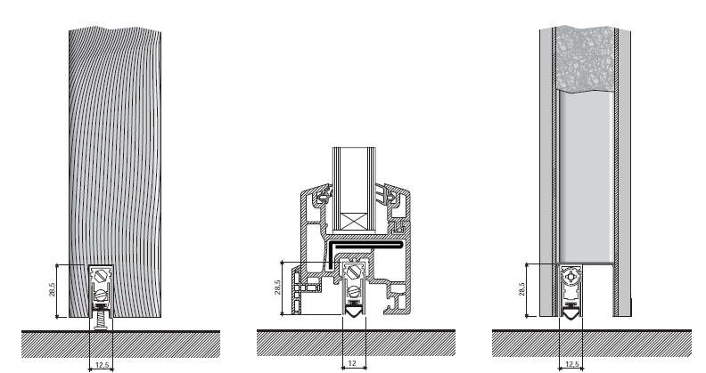 Пример установки автоматических порогов