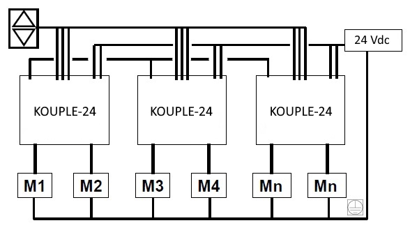 KOUPLE-24 kouple-24-scheme.jpg