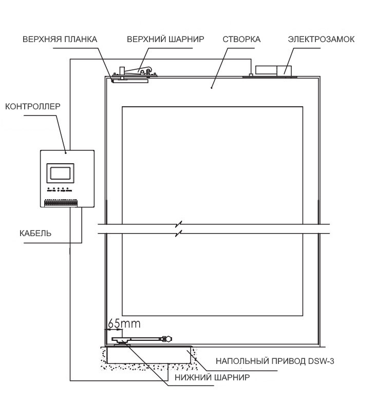 dsw-3_scheme.jpg