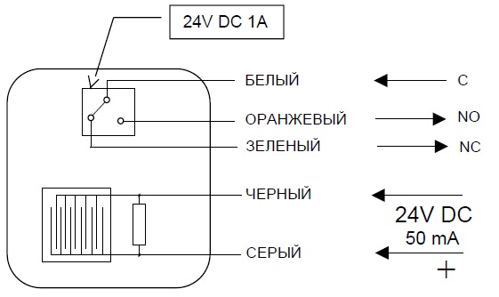 Схема подключения дда 25